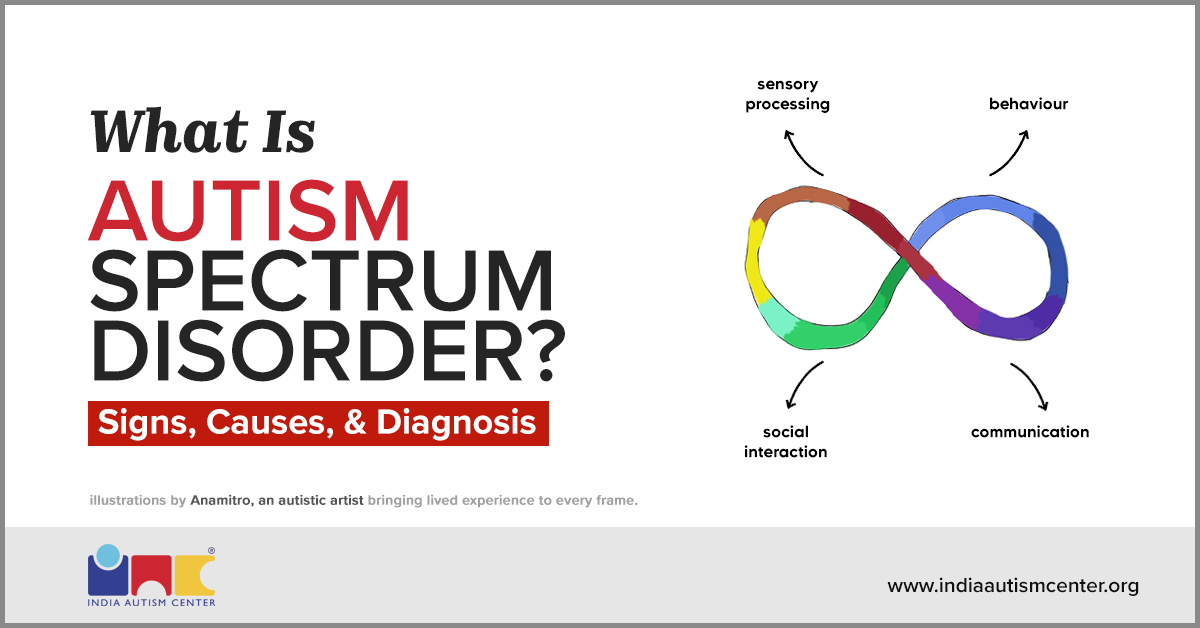 What is autism spectrum disorder title graphic.